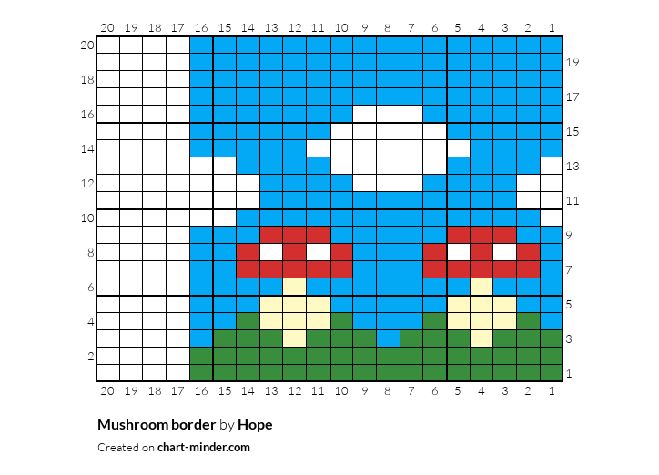Mushroom border