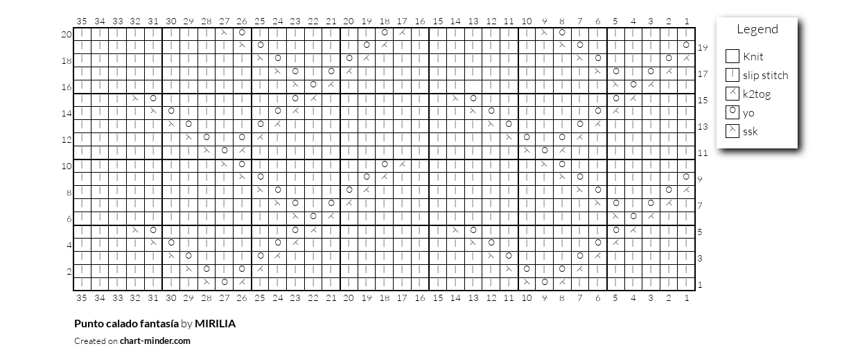 Punto calado fantasía