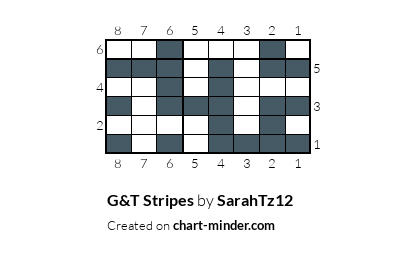 G&T Stripes