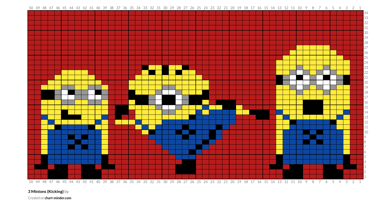 3 Minions (Kicking)