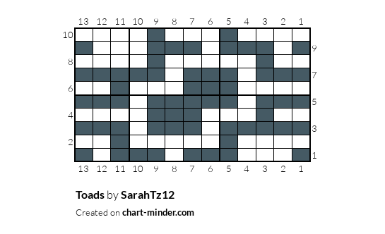 Toads