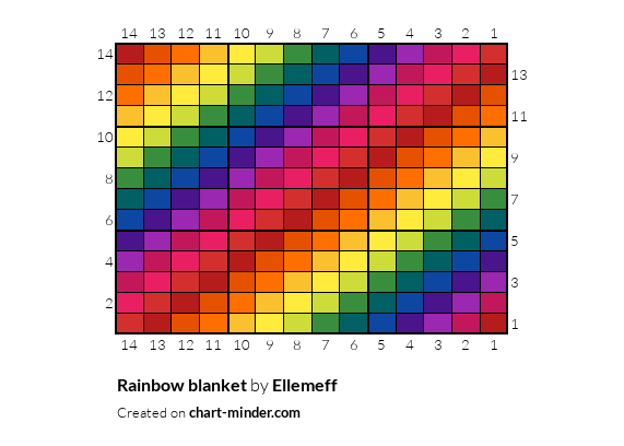 Rainbow blanket