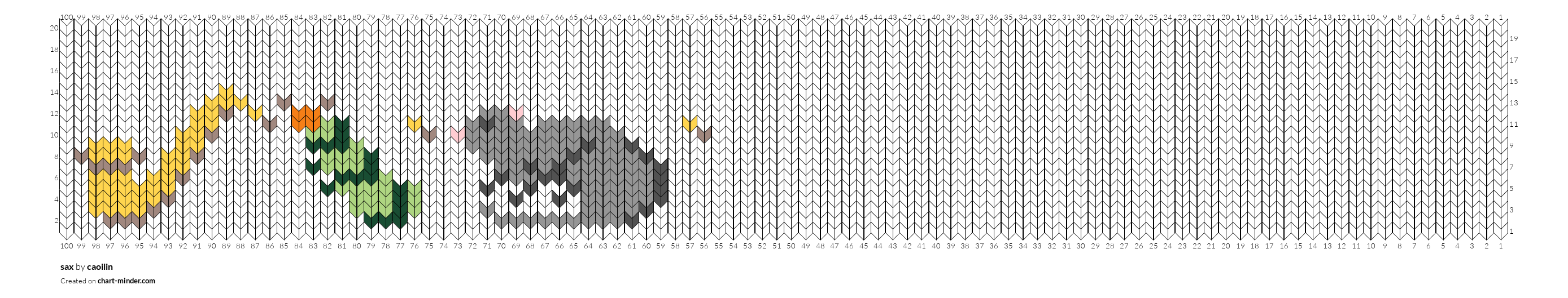 sax