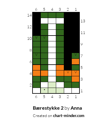 Bærestykke 2