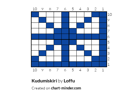 Kudumiskiri