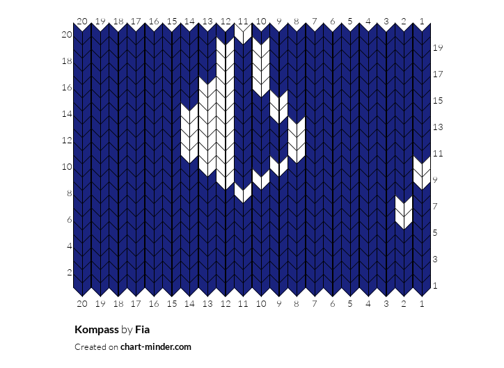 Kompass