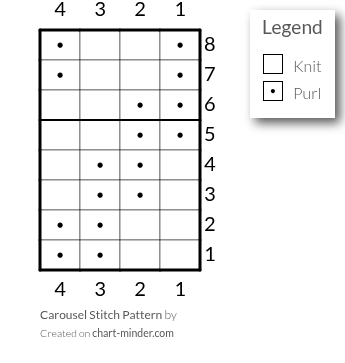 Carousel Stitch Pattern