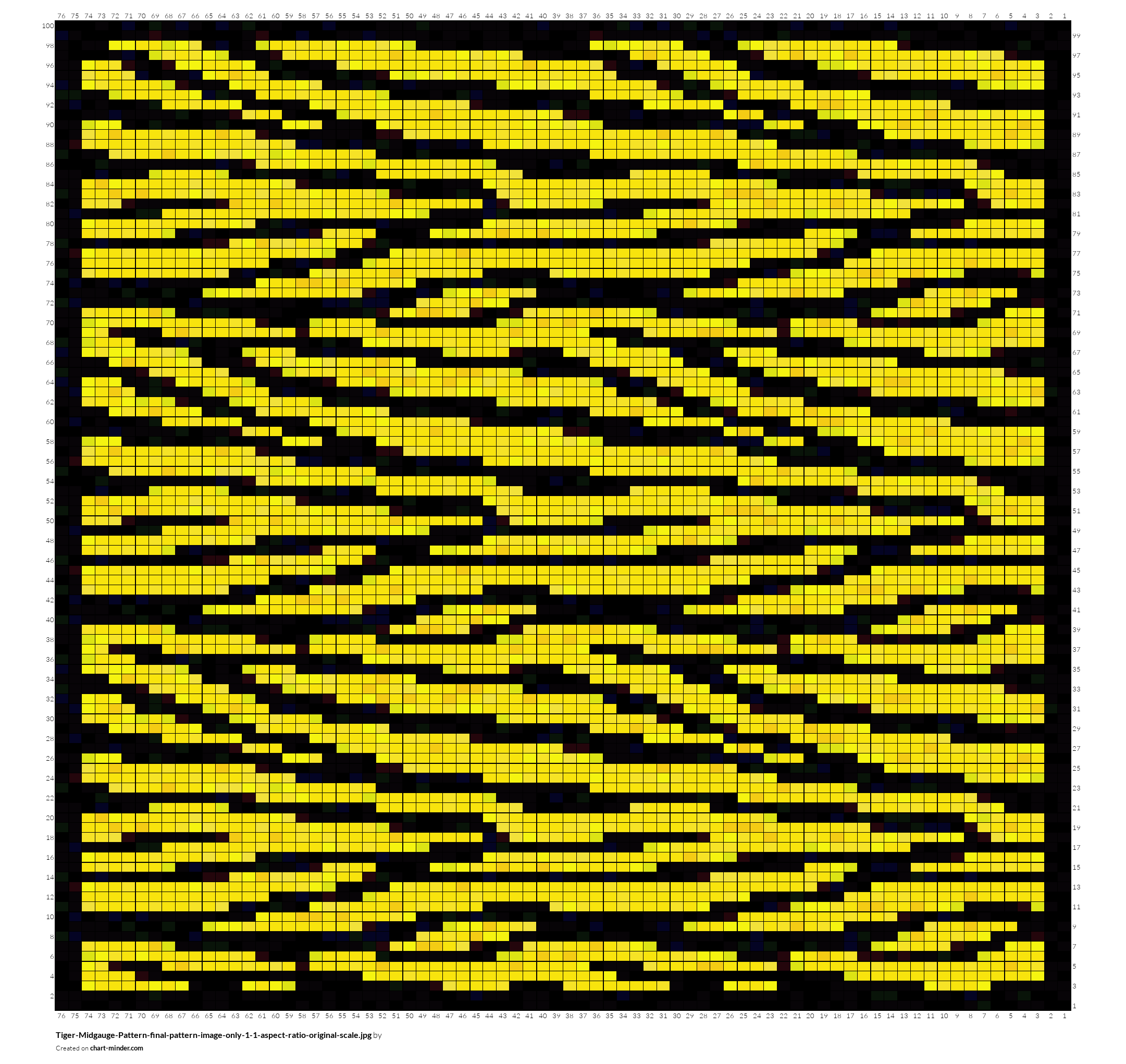 Tiger-Midgauge-Pattern-final-pattern-image-only-1-1-aspect-ratio-original-scale.jpg
