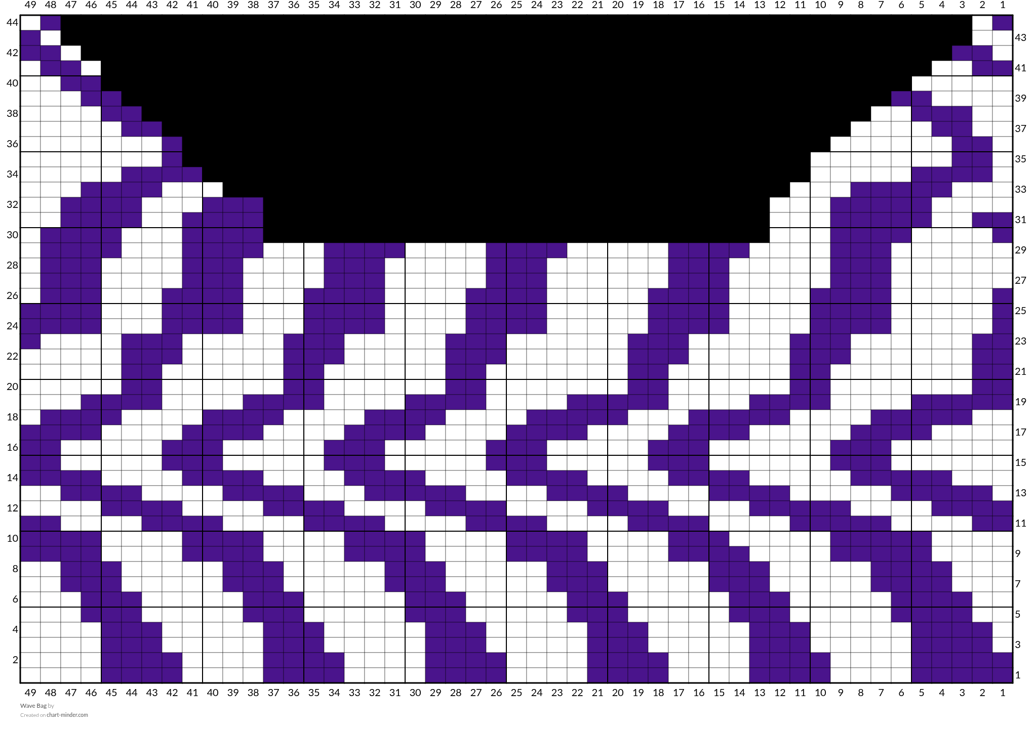 Wave Bag