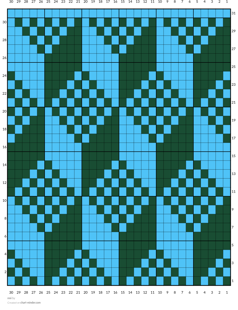 nni