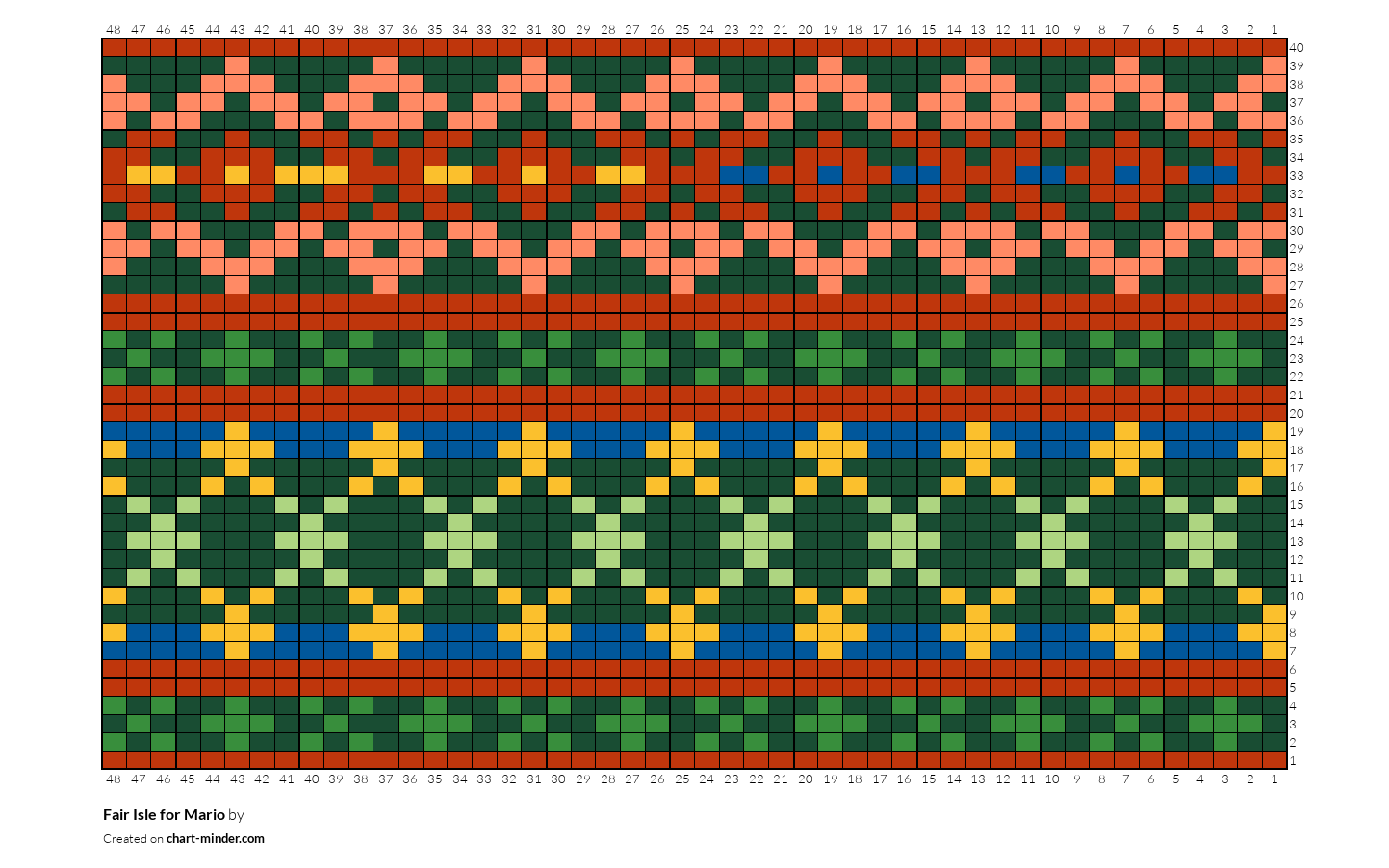 Fair Isle for Mario