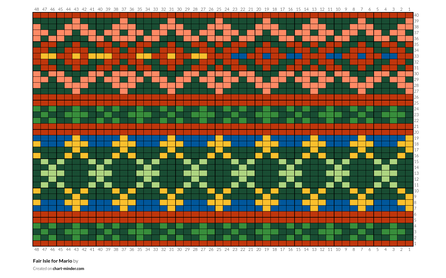 Fair Isle for Mario
