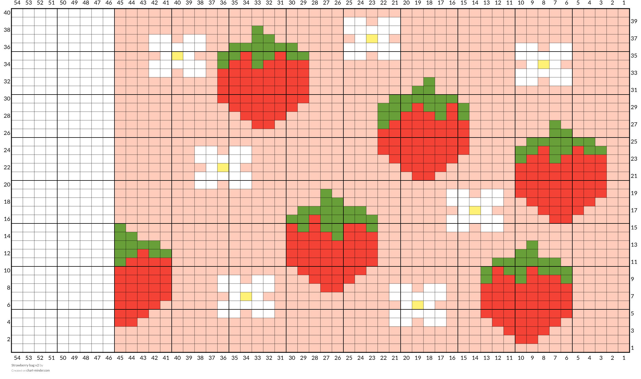 Strawberry bag v2