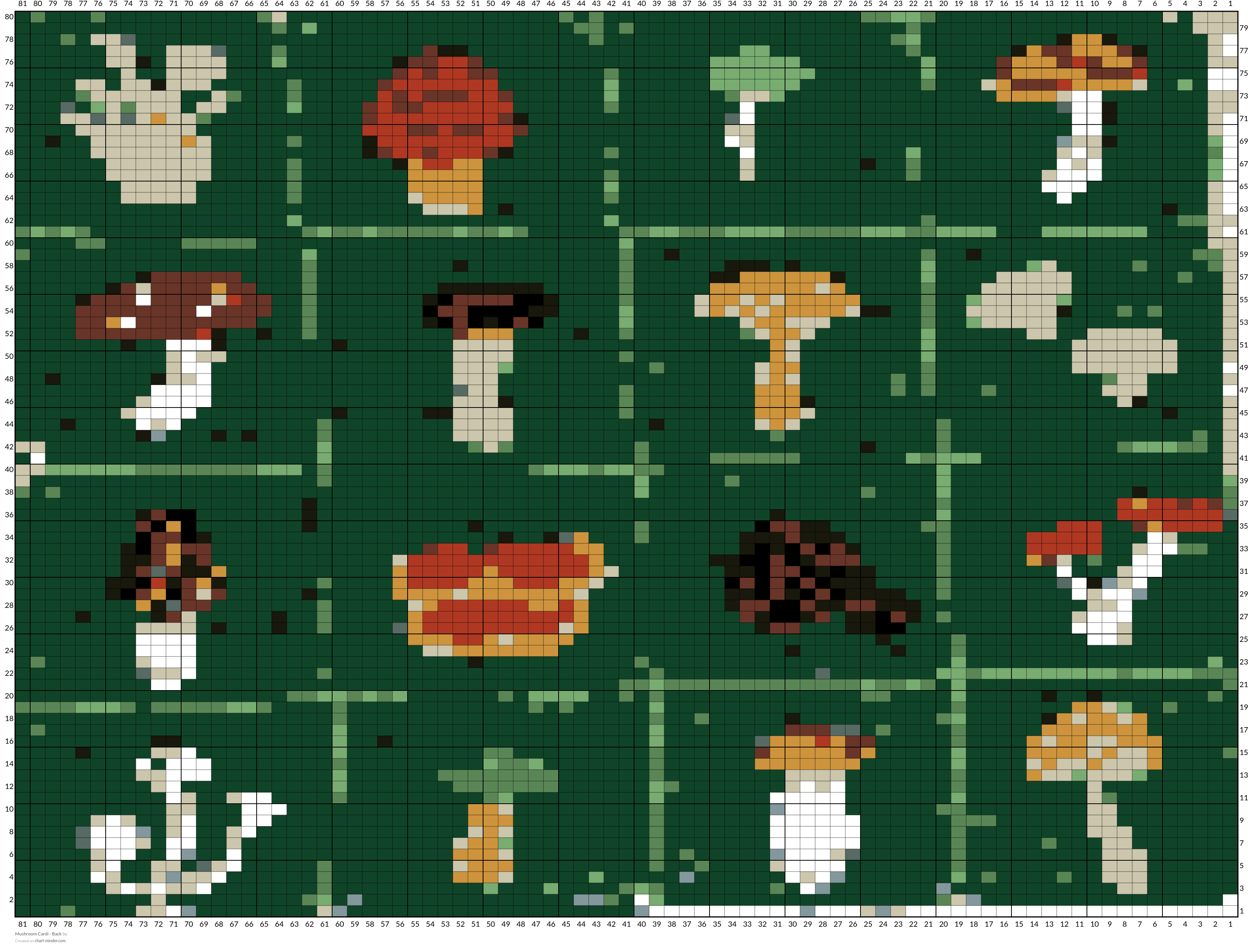 Mushroom Cardi - Back