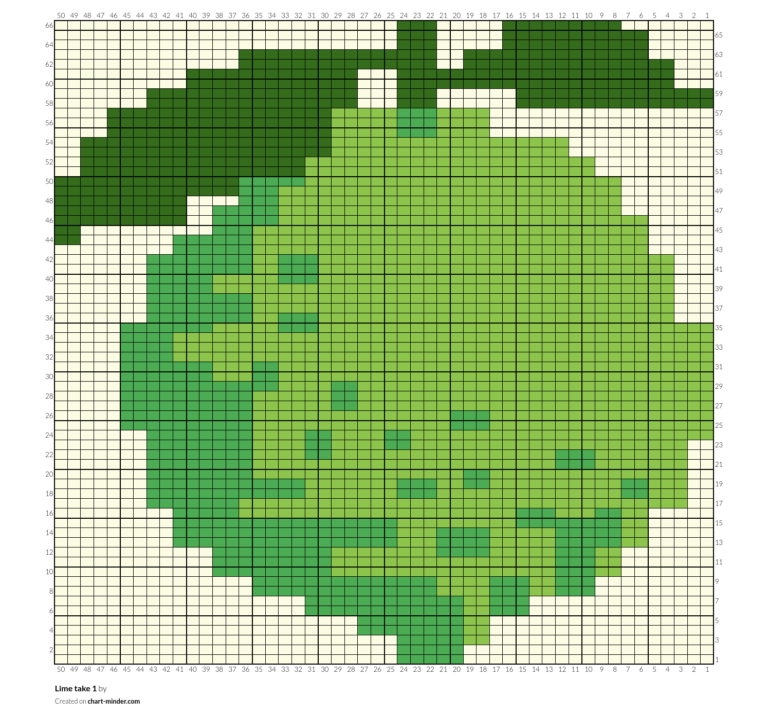 Lime take 1