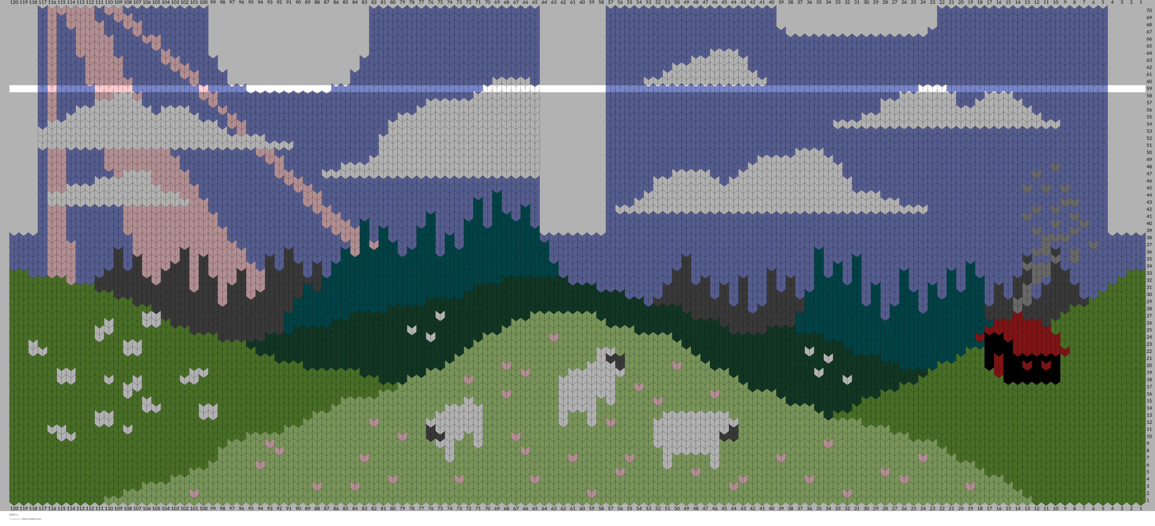 field
