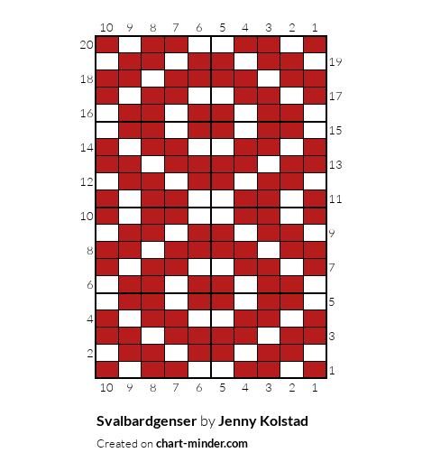 Svalbardgenser