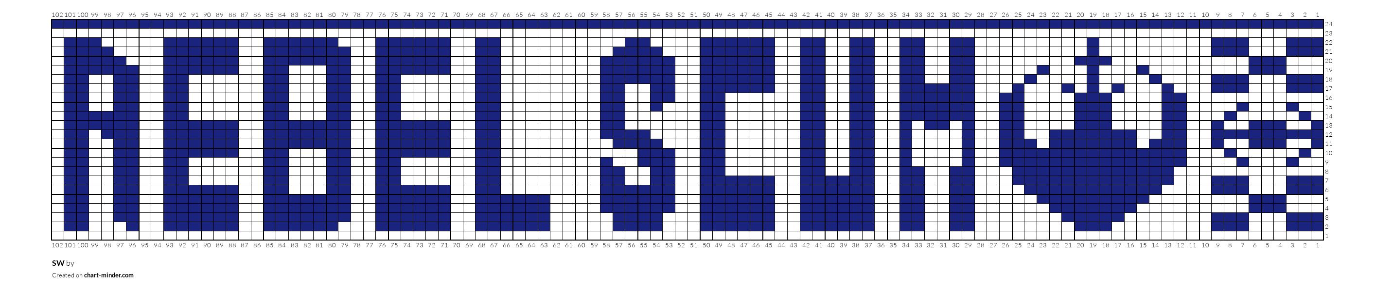 SW