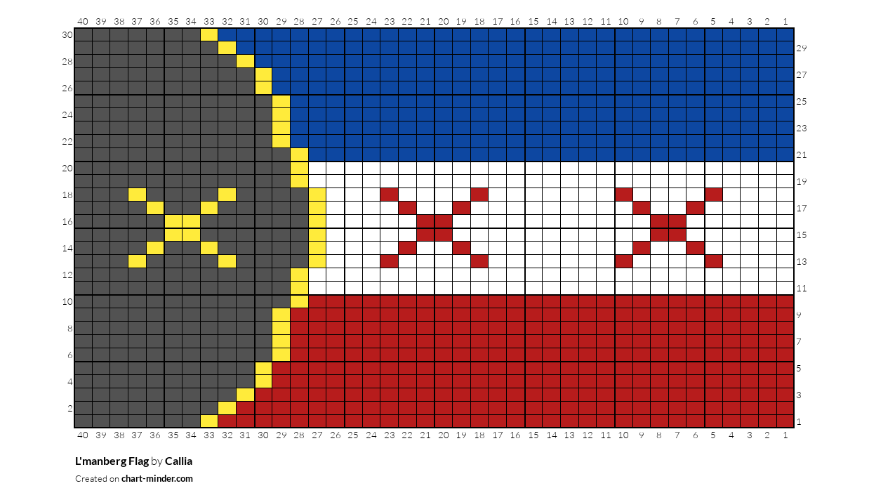 L'manberg Flag
