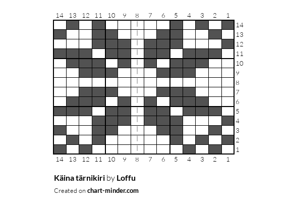 Käina tärnikiri