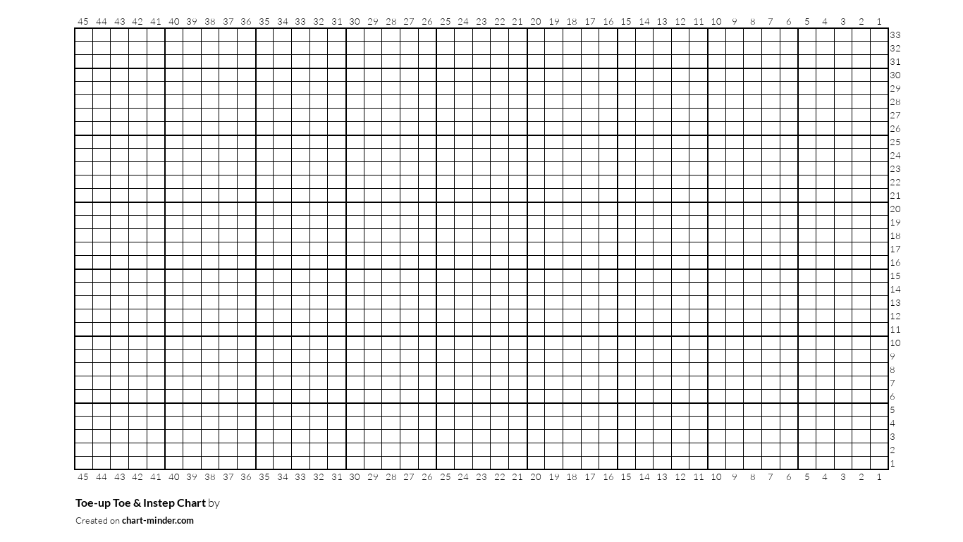Toe-up Toe & Instep Chart 
