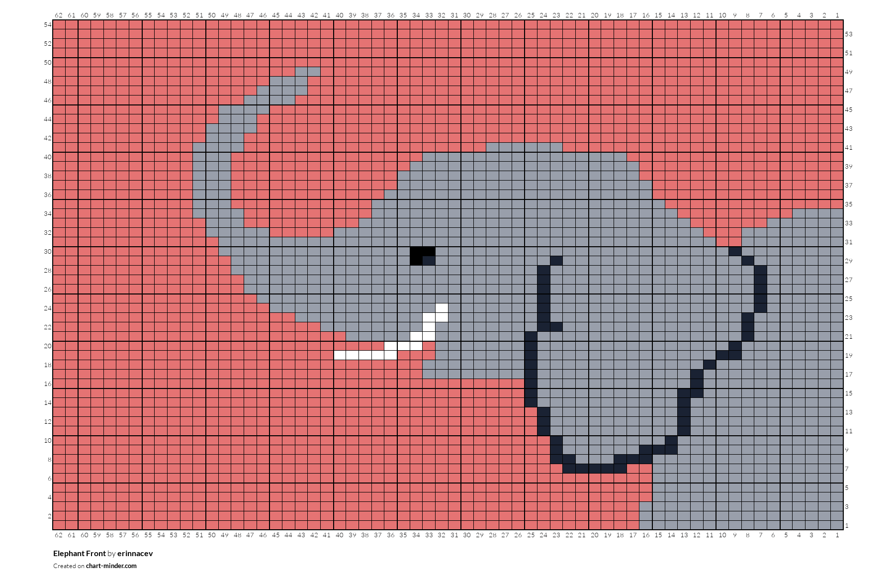 Elephant Front