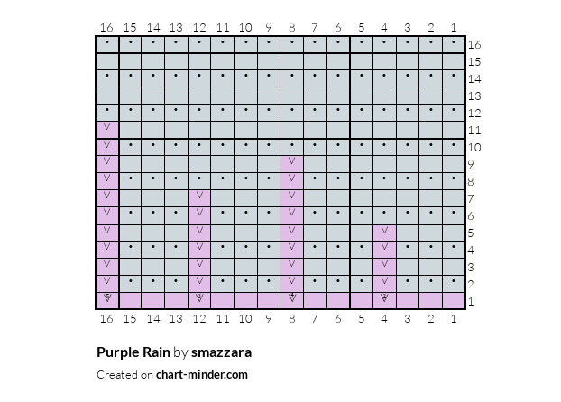 Purple Rain