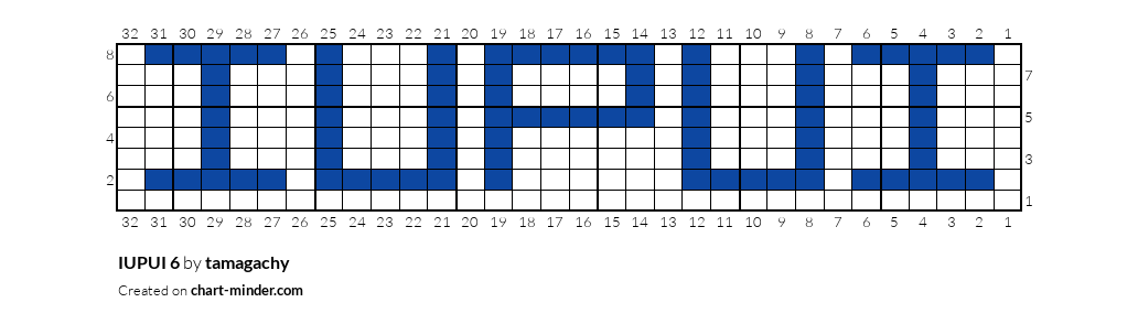 IUPUI 6