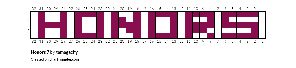 Honors 7