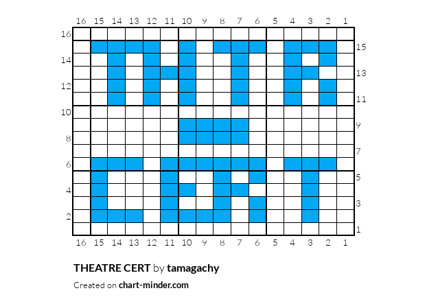 THEATRE CERT