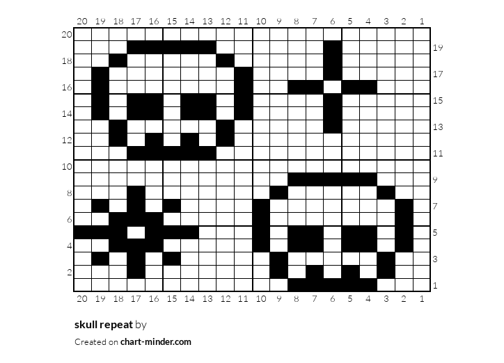 skull repeat