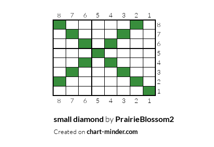 small diamond