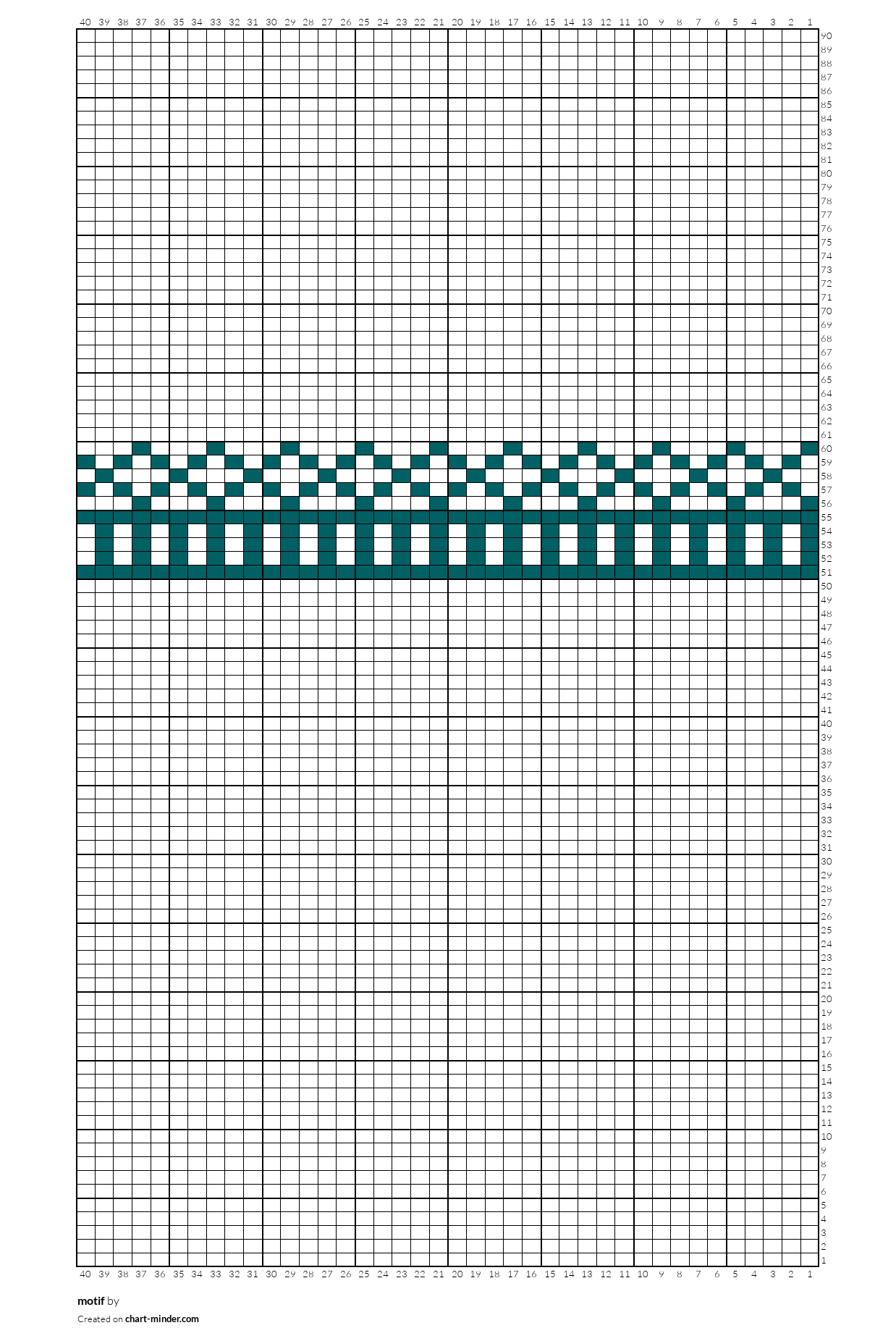 motif