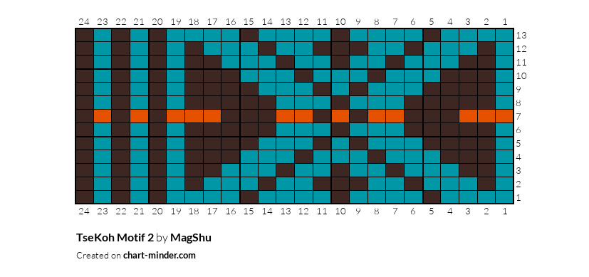 TseKoh Motif 2