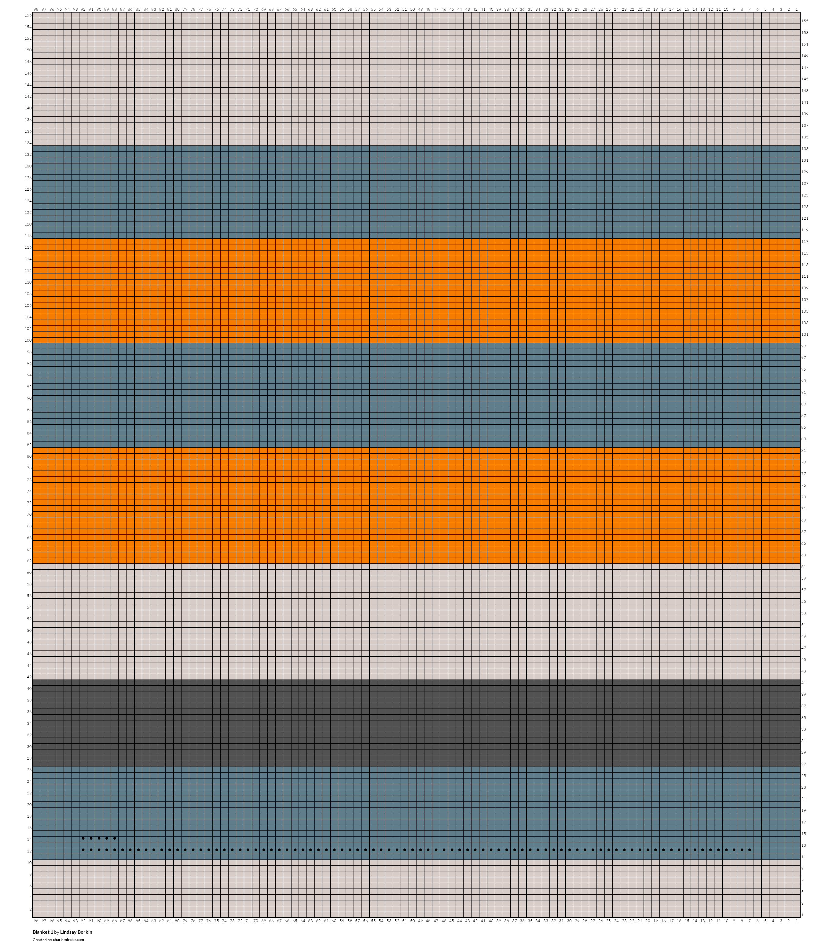 Blanket 1
