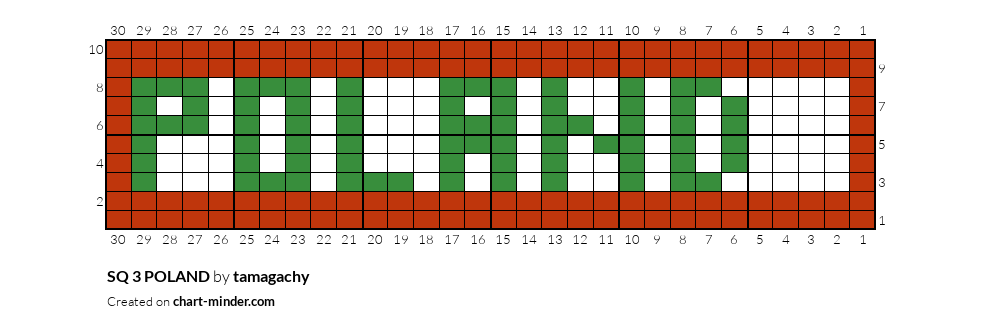 SQ 3  POLAND