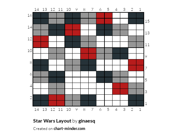 Star Wars Layout