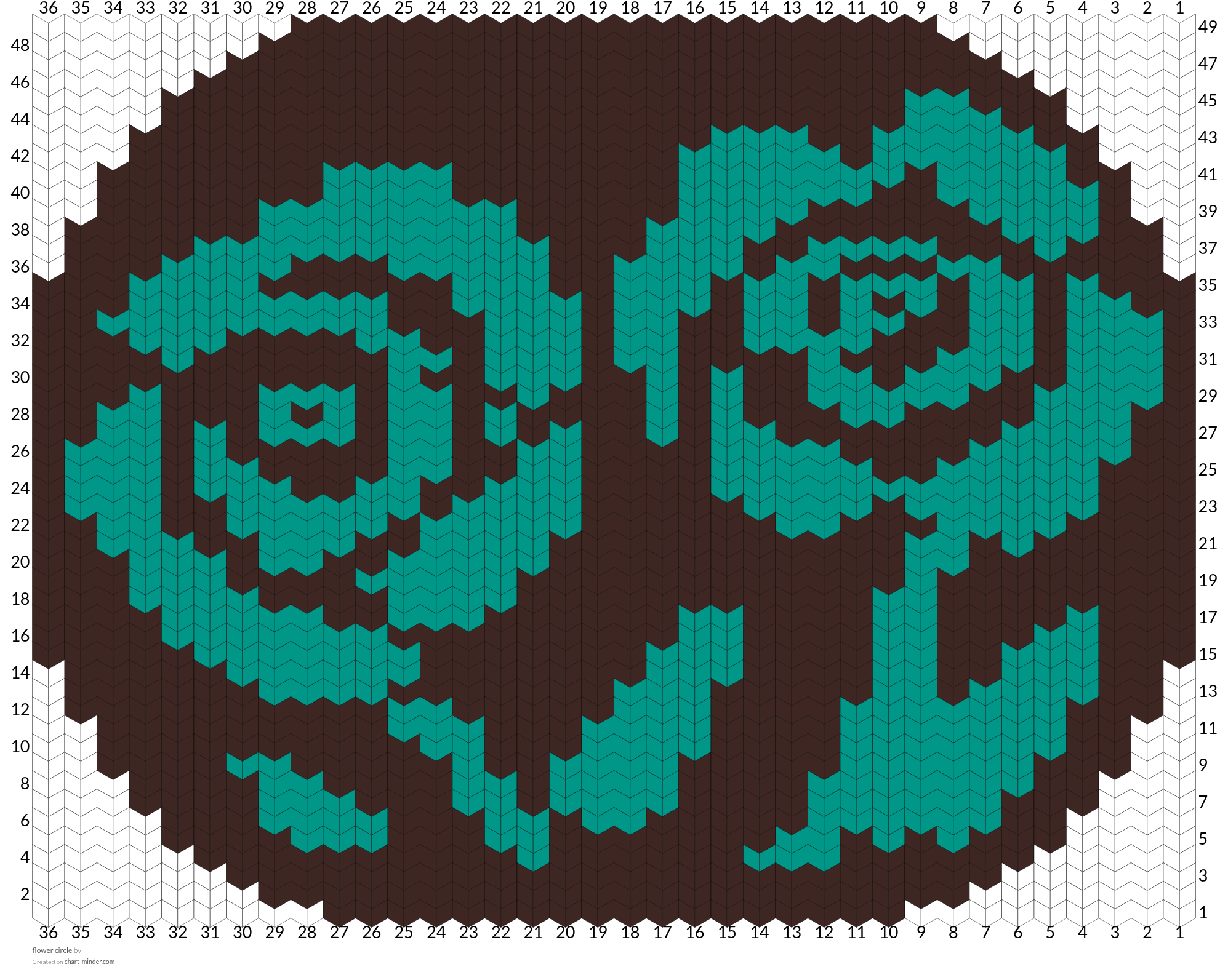 flower circle 