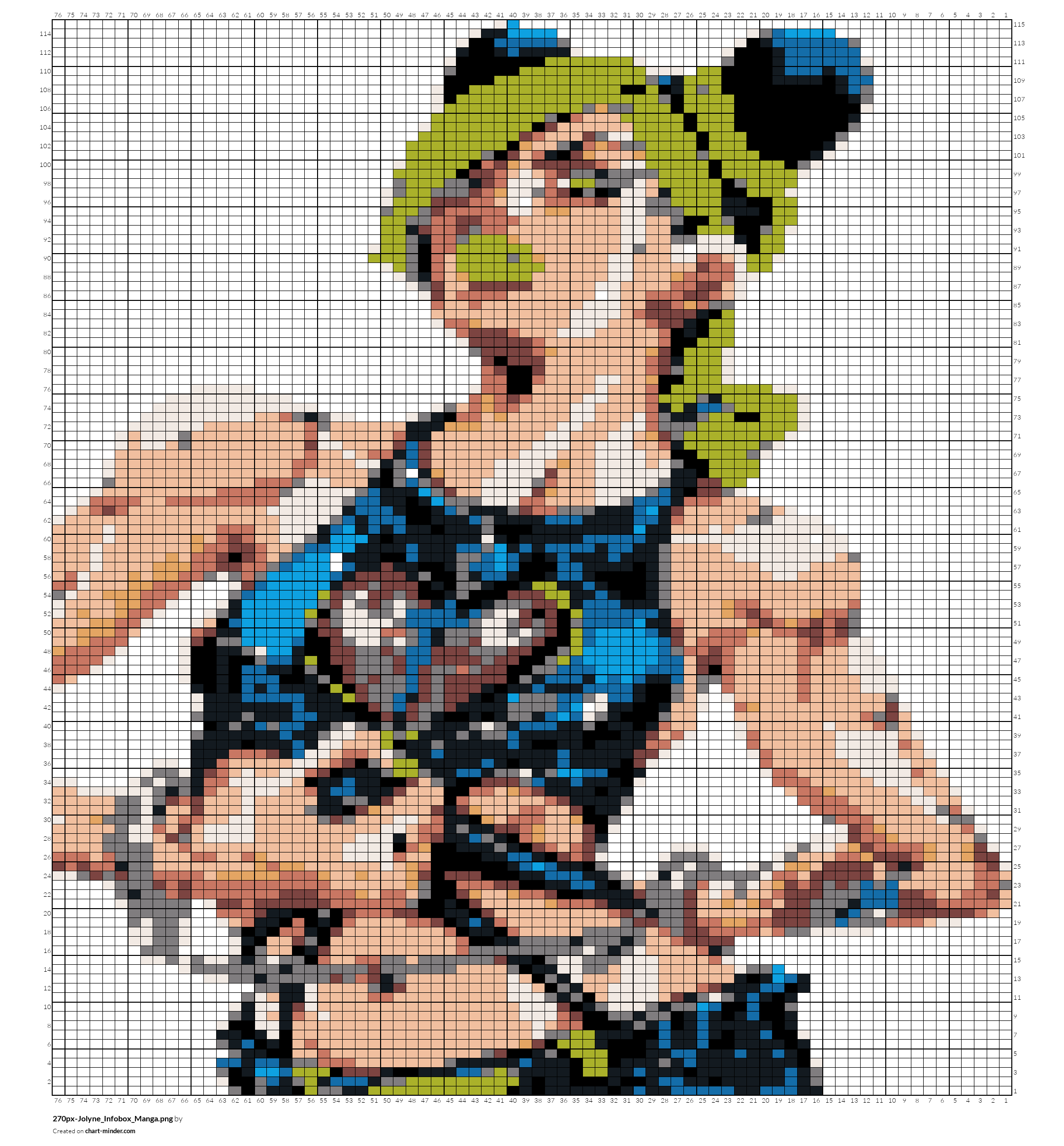 270px-Jolyne_Infobox_Manga.png