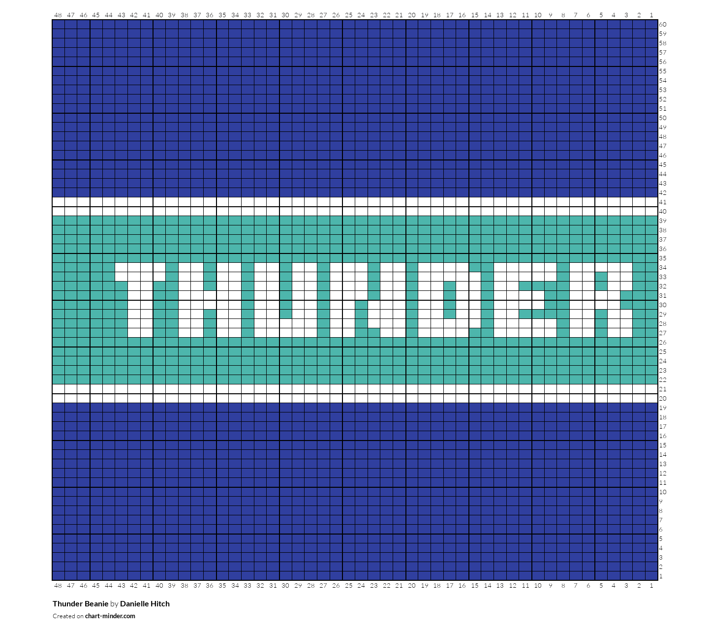 Thunder Beanie