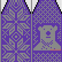 Gloves Bear v2 R
