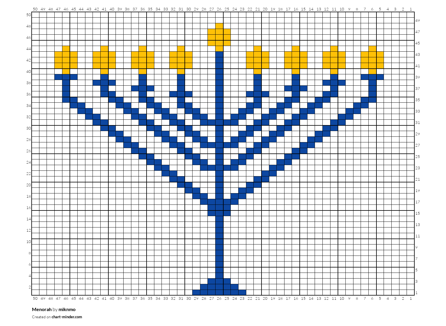 Menorah