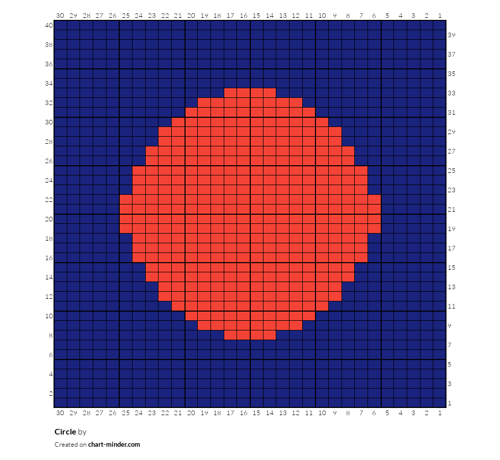 Circle