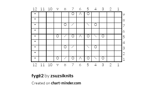 fygë2