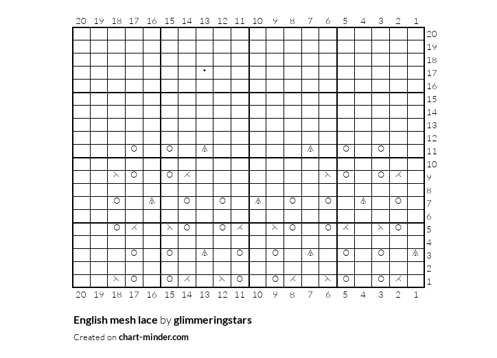 English mesh lace