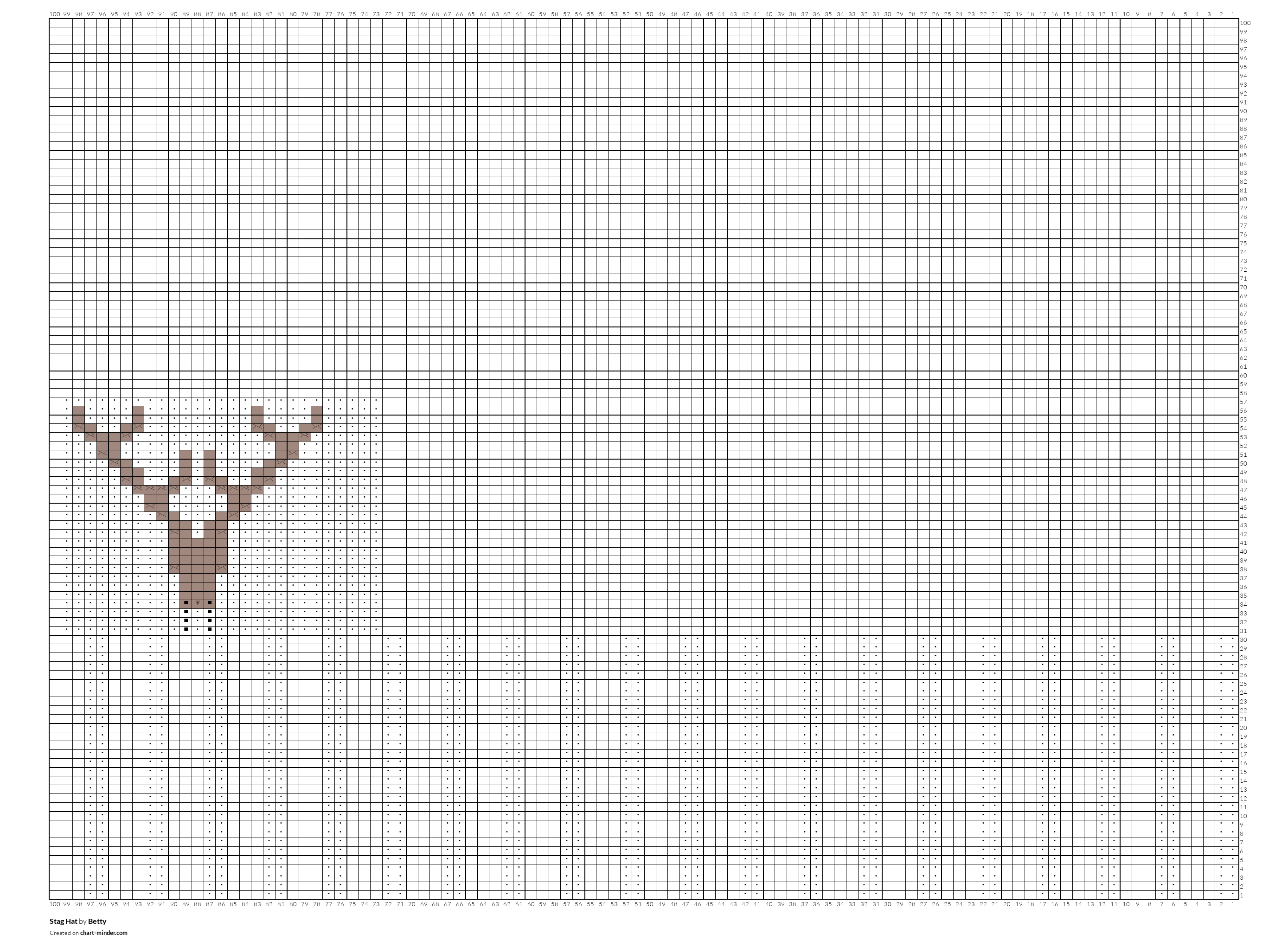 Stag Hat