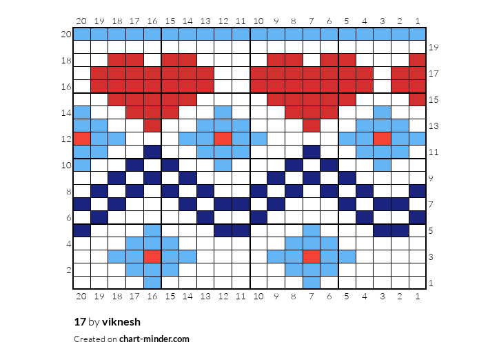 17
