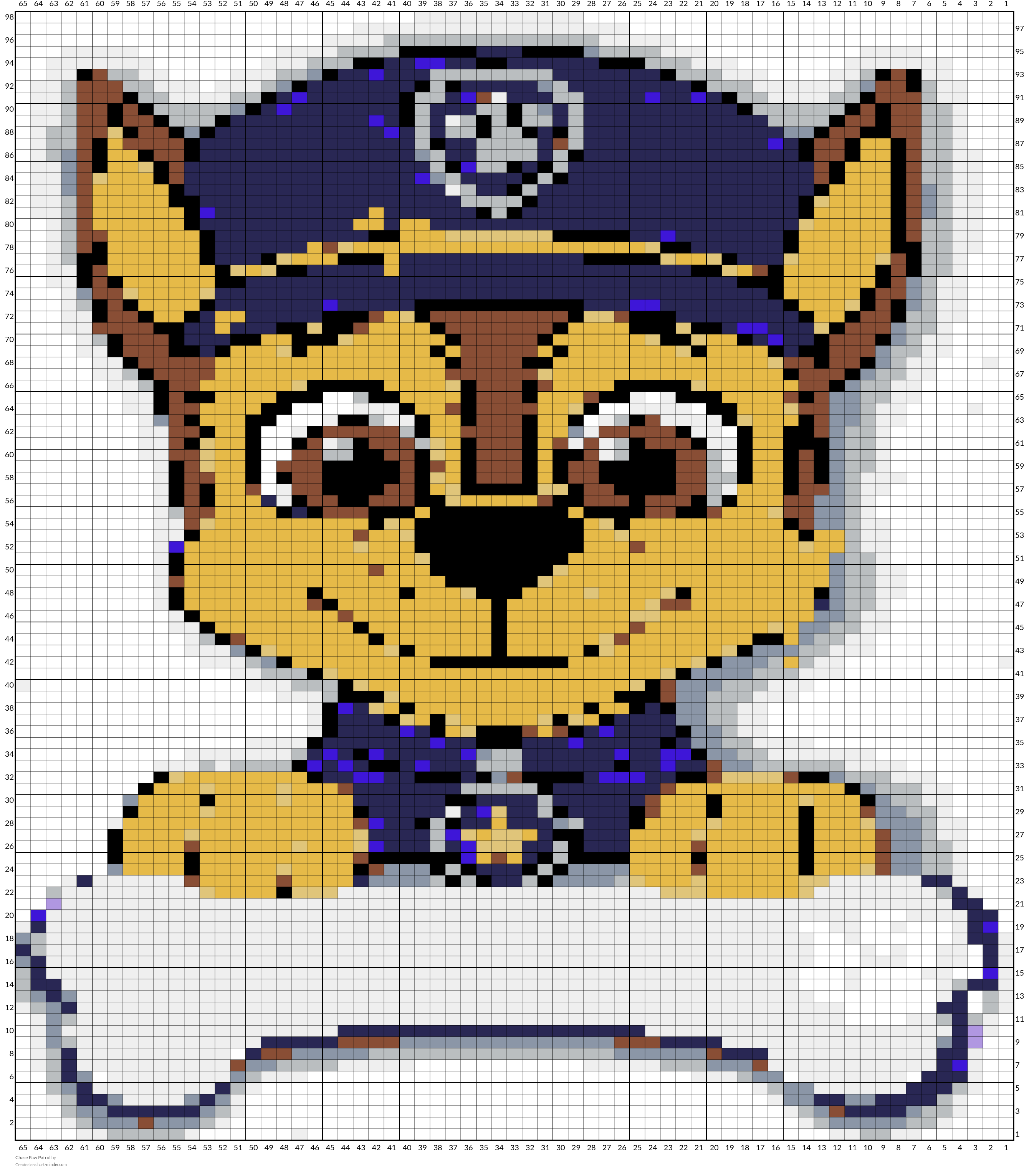 Chase Paw Patrol