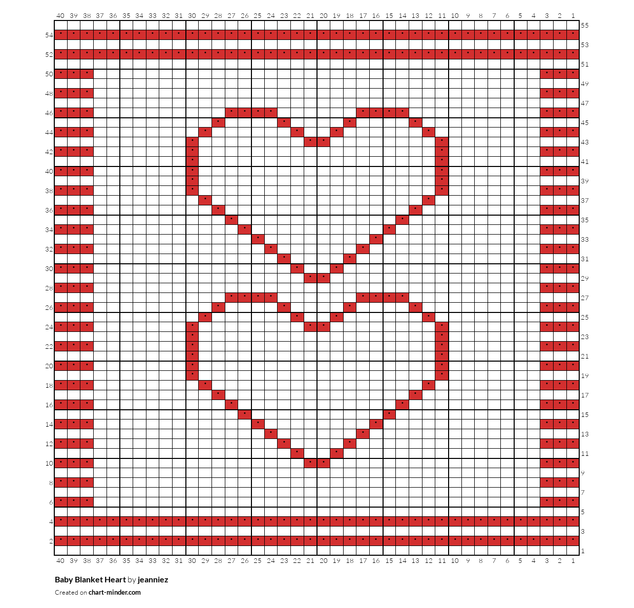 Baby Blanket Heart