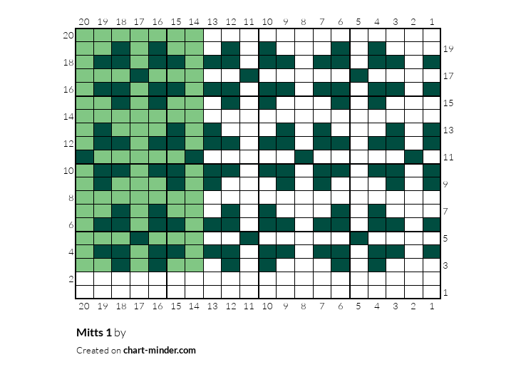 Mitts 1
